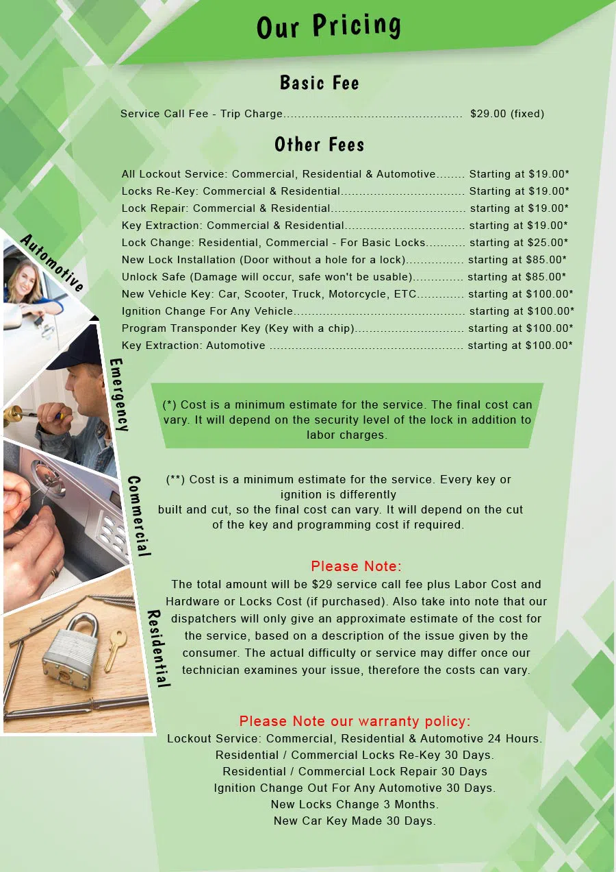 Super Locksmith Services Tucson, AZ 520-226-3835