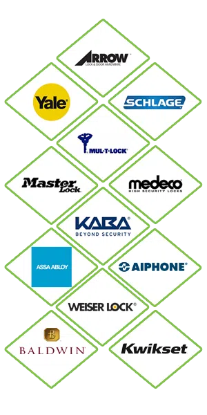 Super Locksmith Services Tucson, AZ 520-226-3835 - locks-we-carry